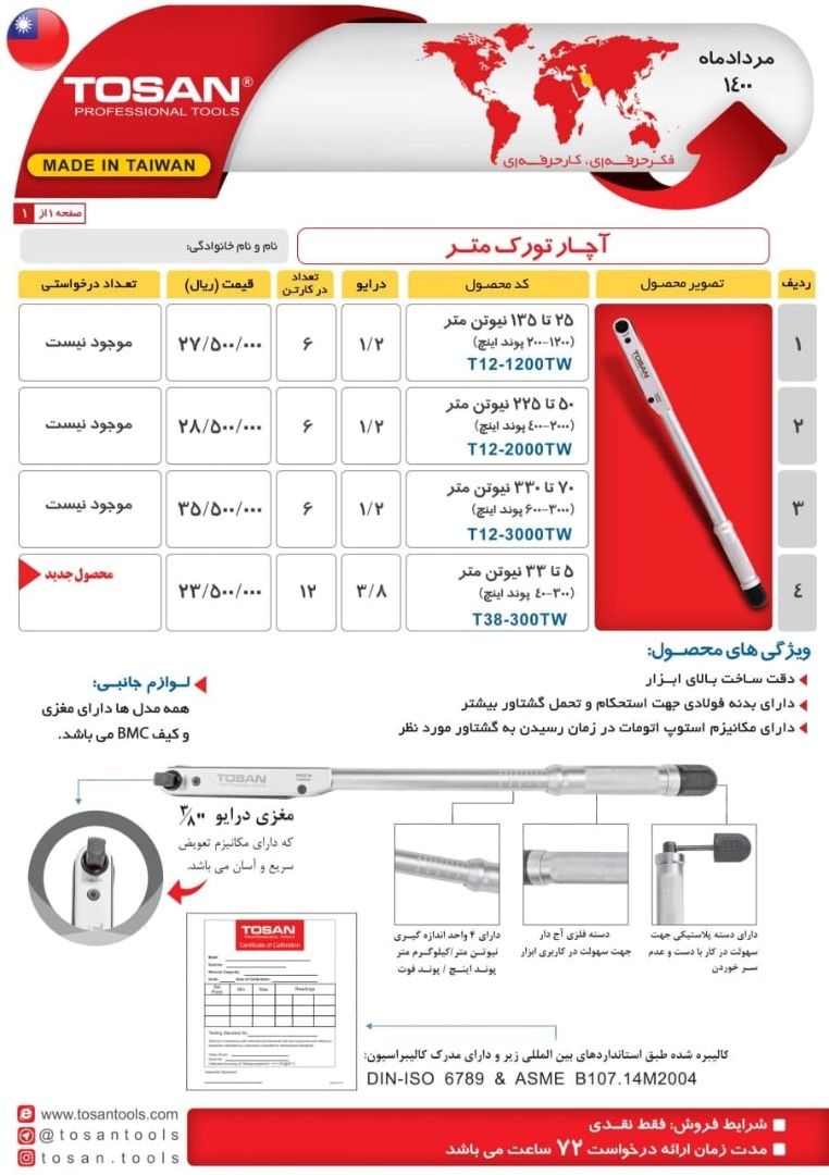  فروشگاه ابزار 118 سرمایه ما اعتم