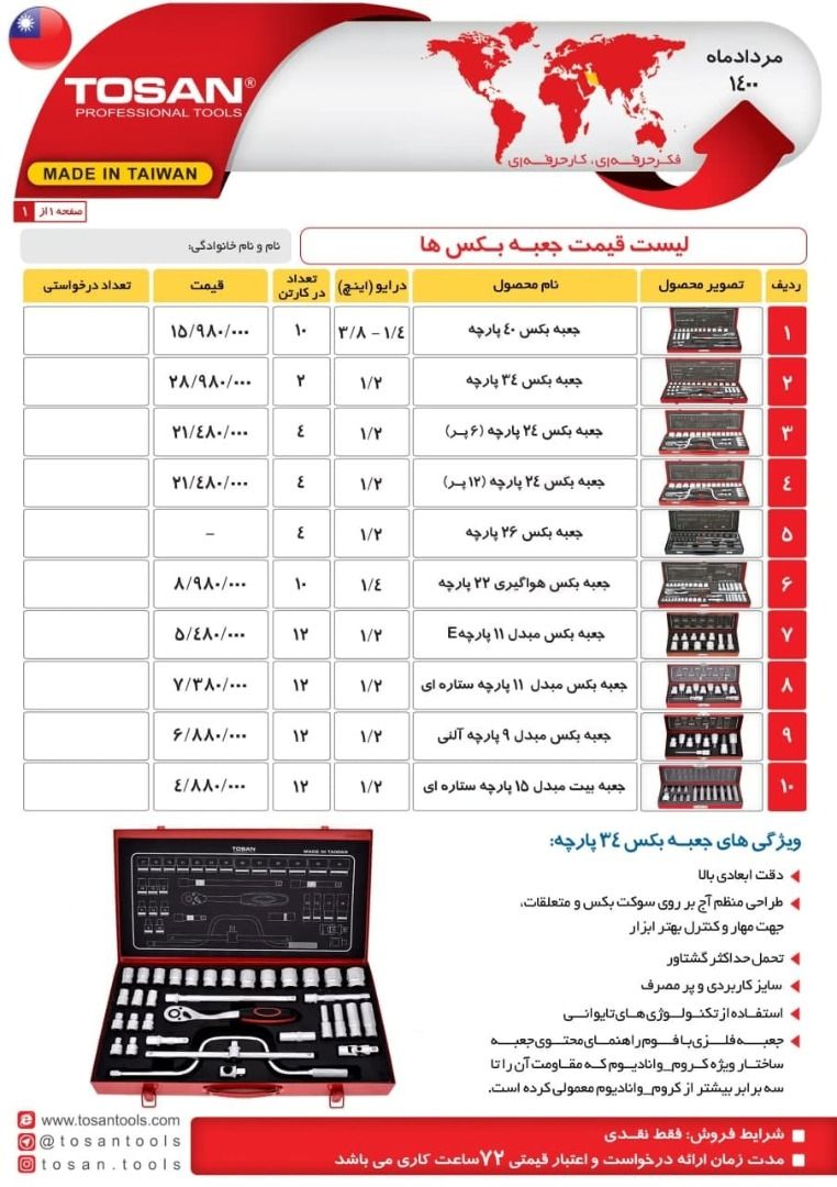  فروشگاه ابزار 118 سرمایه ما اعتم