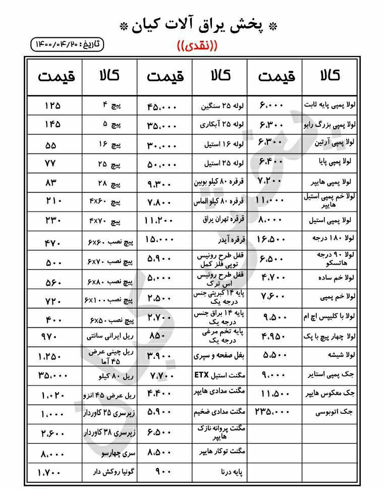 پخش یراق آلات کیانجهت دیدن موجودی