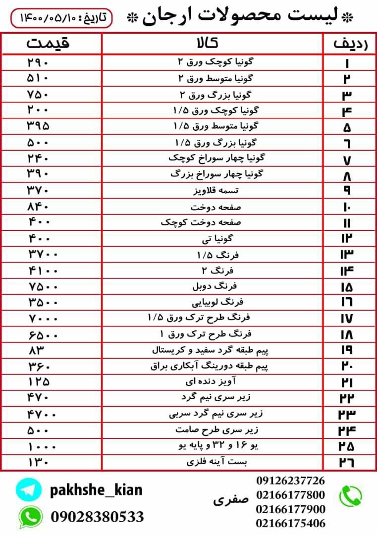 پخش یراق آلات کیانلیست قیمت گونیا