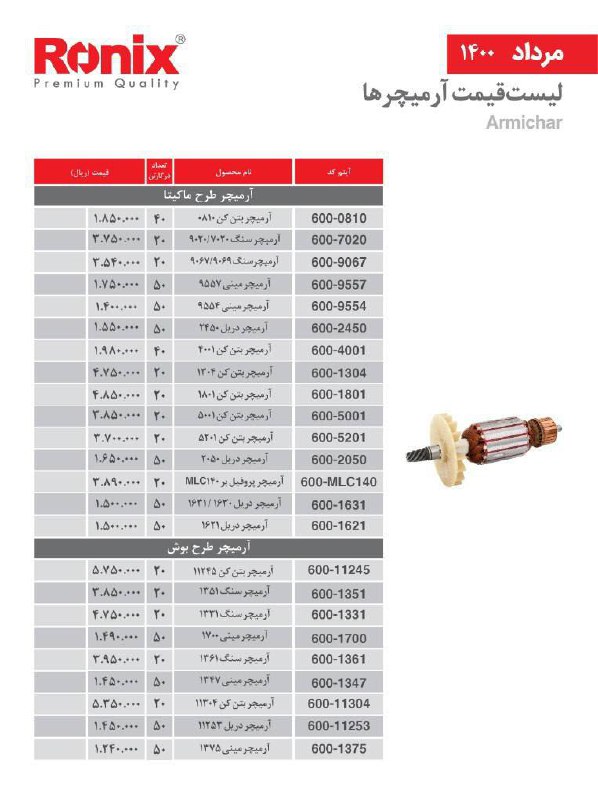 ارمیچر سنگ توسن کرون با برند رونیکس