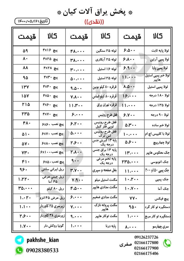 لیست قیمت
