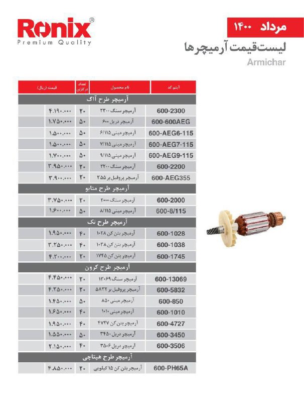 ارمیچر سنگ توسن کرون با برند رونیکس