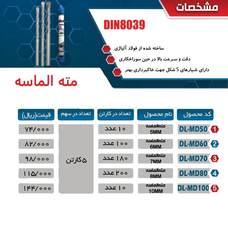 لیست قیمت متهتحویل به باربری تح