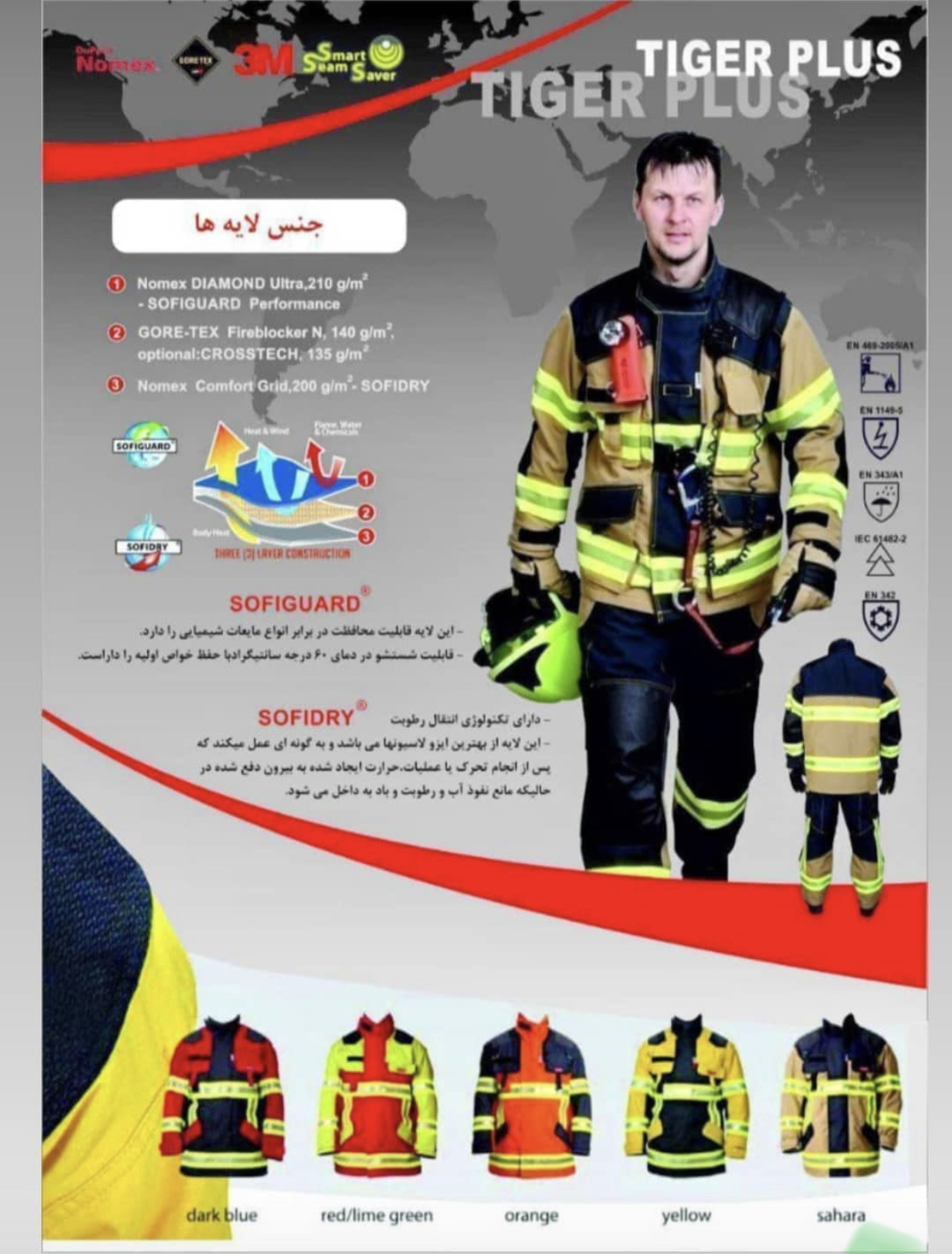 اورکت عملیاتی