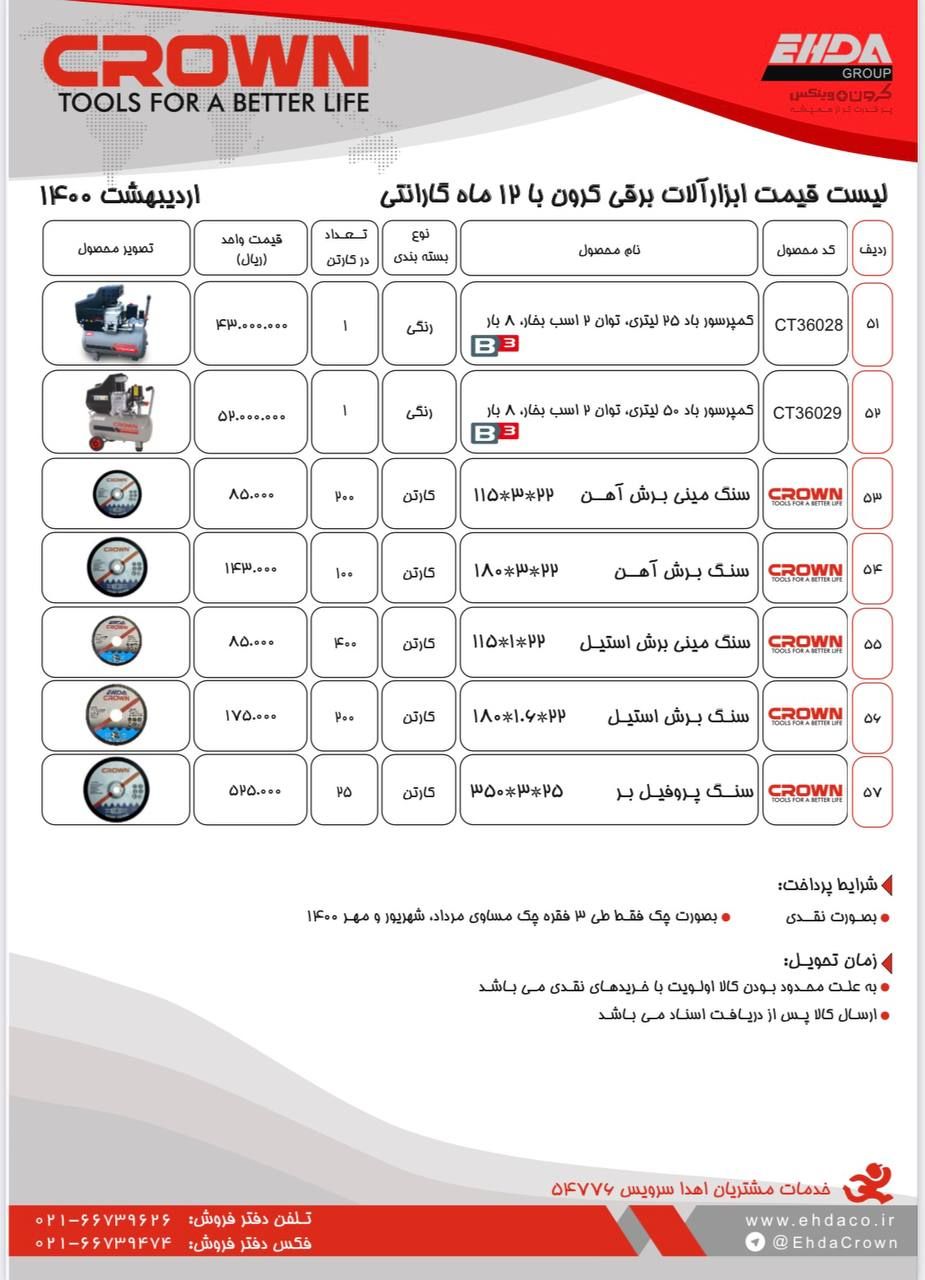  فروشگاه ابزار 118 سرمایه ما اعتم
