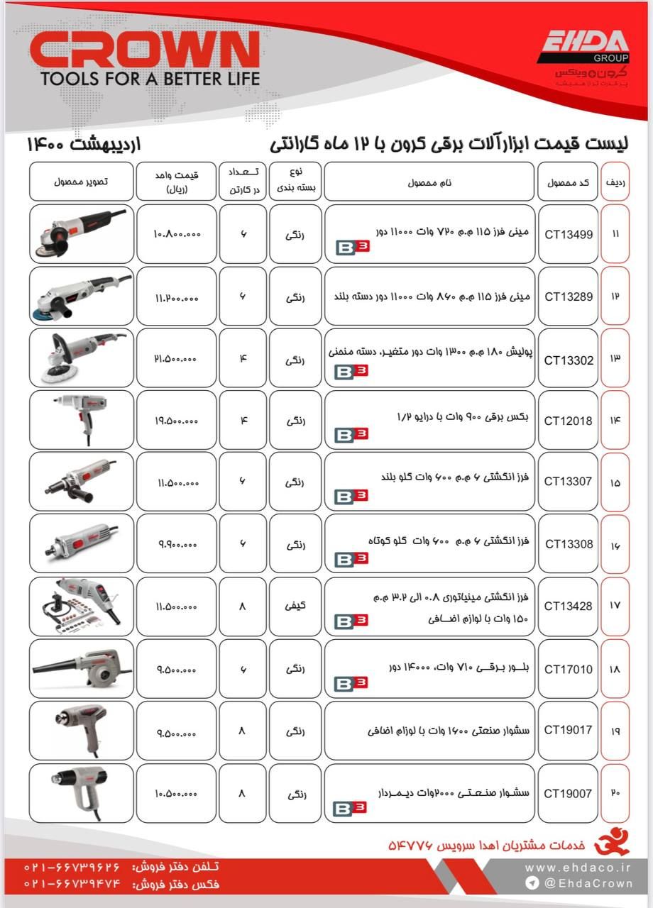  فروشگاه ابزار 118 سرمایه ما اعتم