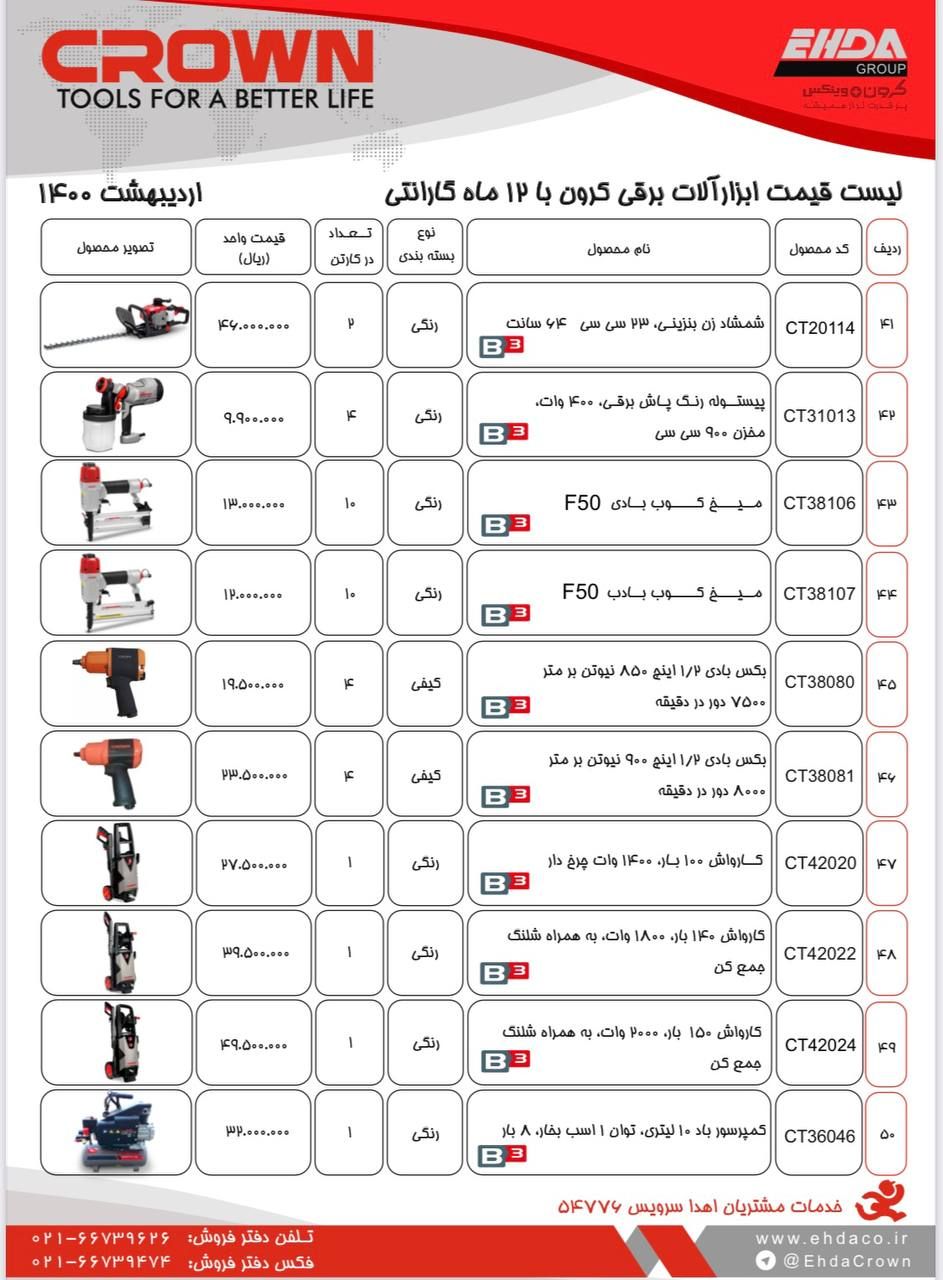  فروشگاه ابزار 118 سرمایه ما اعتم