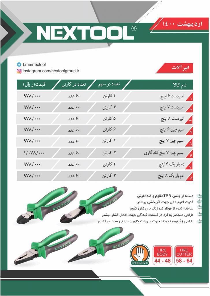  فروشگاه ابزار 118 سرمایه ما اعتم