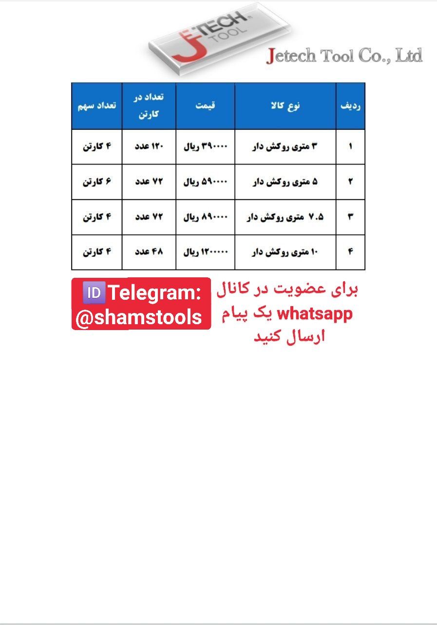 لیست قیمتمتر روکش دار جتک Jetech