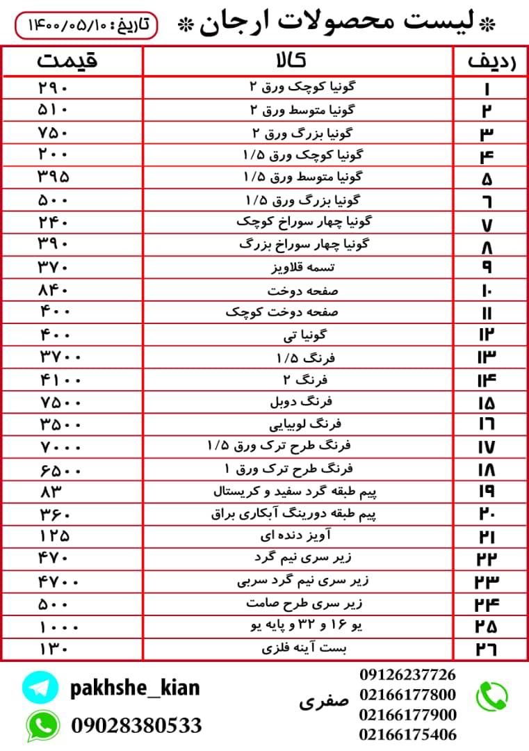 لیست قیمت گونیا