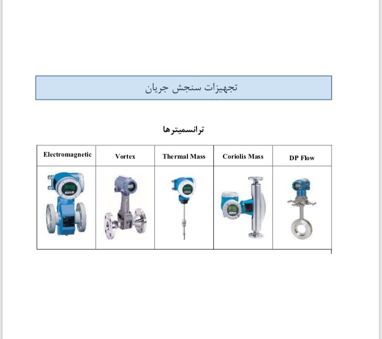 ترنسميتر سنجش جريان
