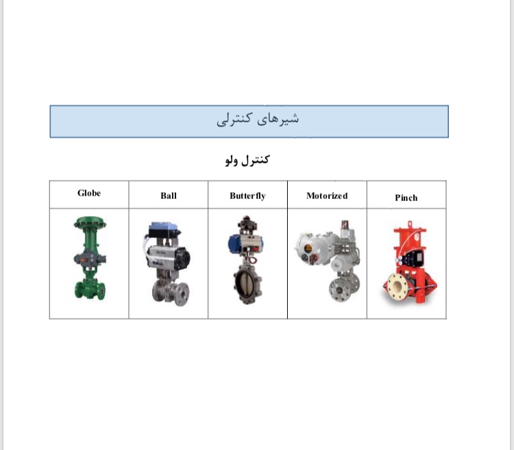 شير اطمينان