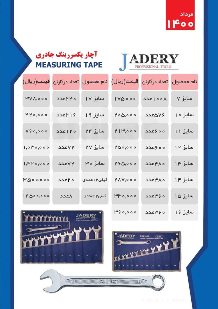  فروشگاه ابزار 118 سرمایه ما اعتم