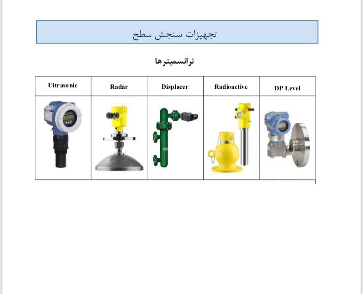 لول ترنسميتر و تجهيزات سنجش سطح