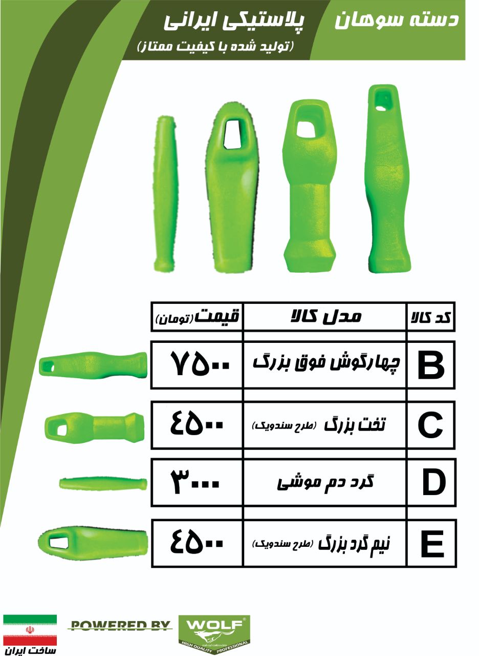 افتخاری دیگر از گروه صنعتی برند ولف