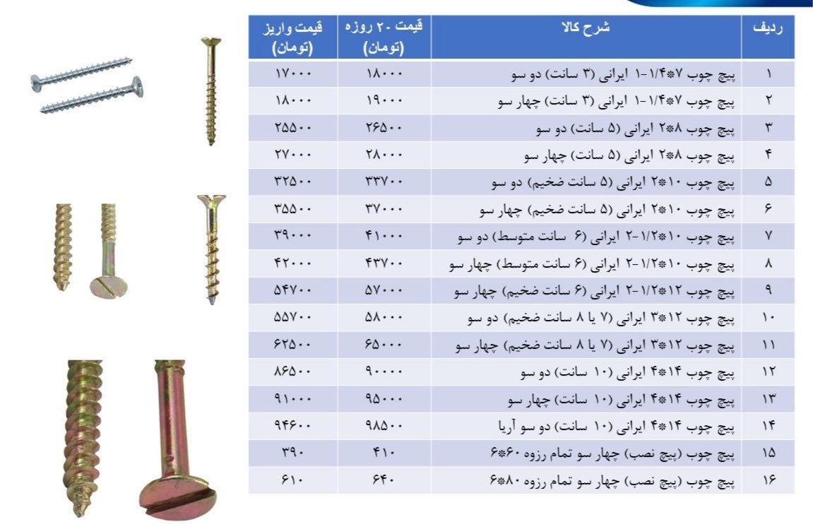  لیست قیمت پیچ چوب و پیچ نصب های ا