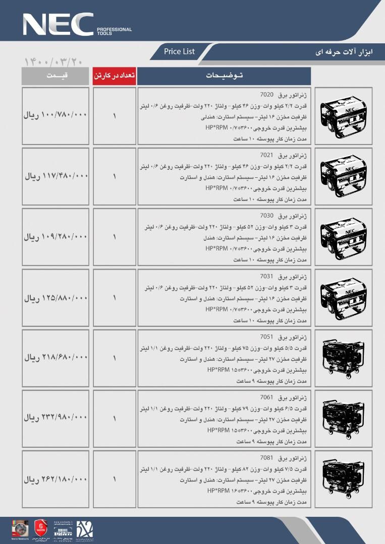  فروشگاه ابزار 118 سرمایه ما اعتم