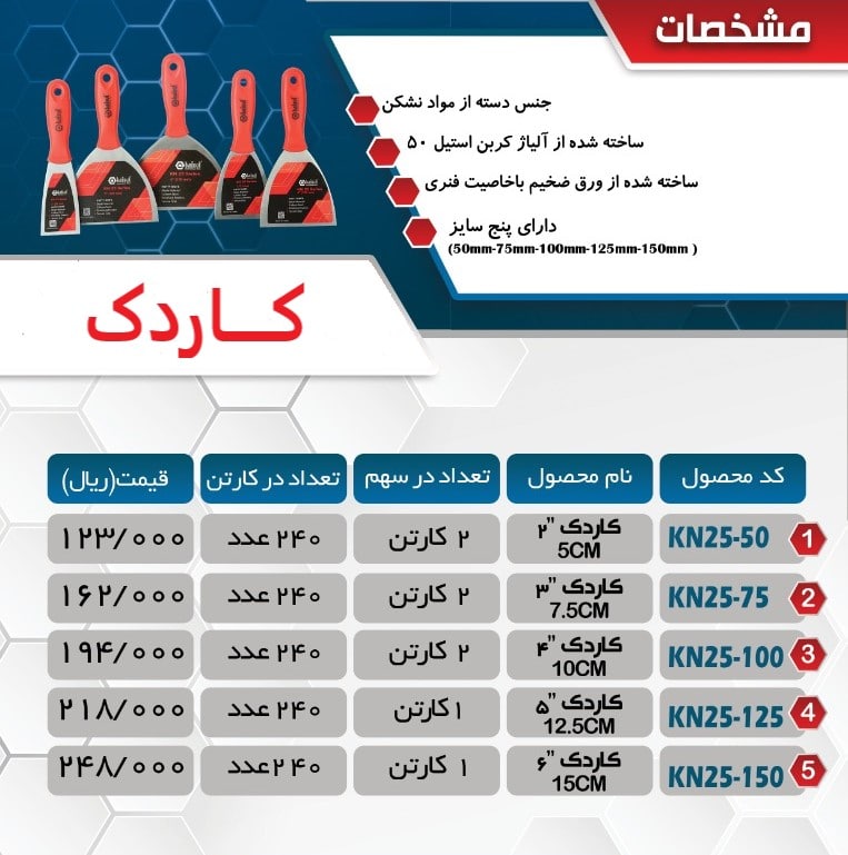 لیست قیمت کاردکتحویل به باربری ت