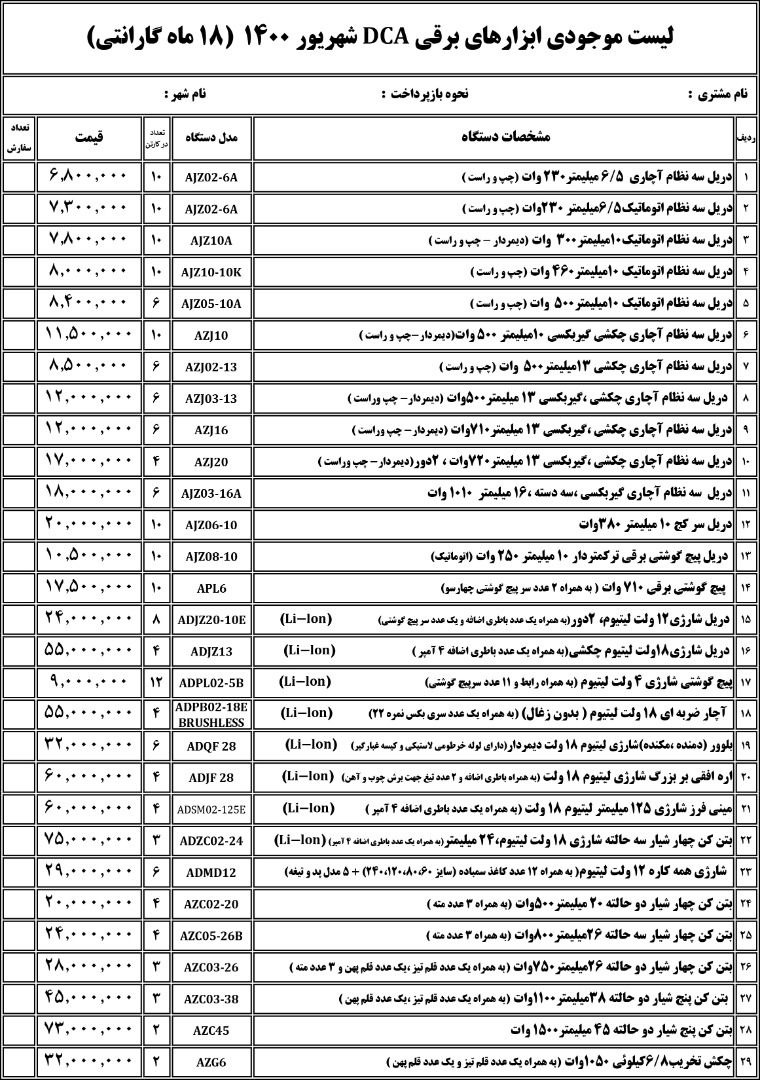  فروشگاه ابزار 118 سرمایه ما اعتم