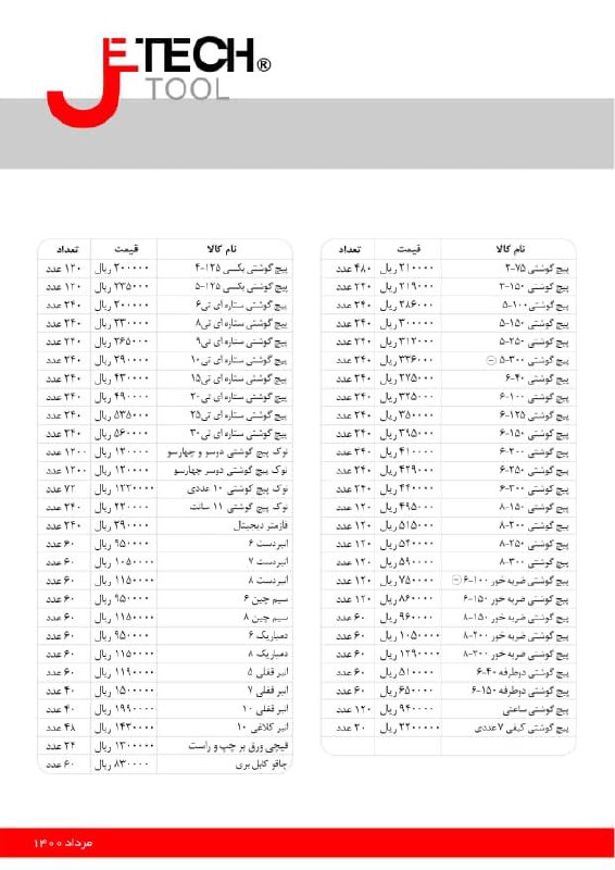  فروشگاه ابزار 118 سرمایه ما اعتم