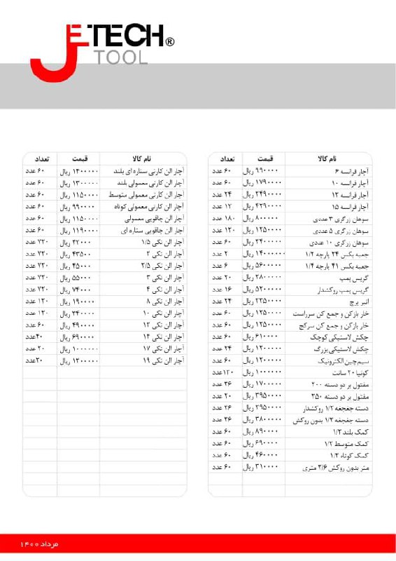  فروشگاه ابزار 118 سرمایه ما اعتم