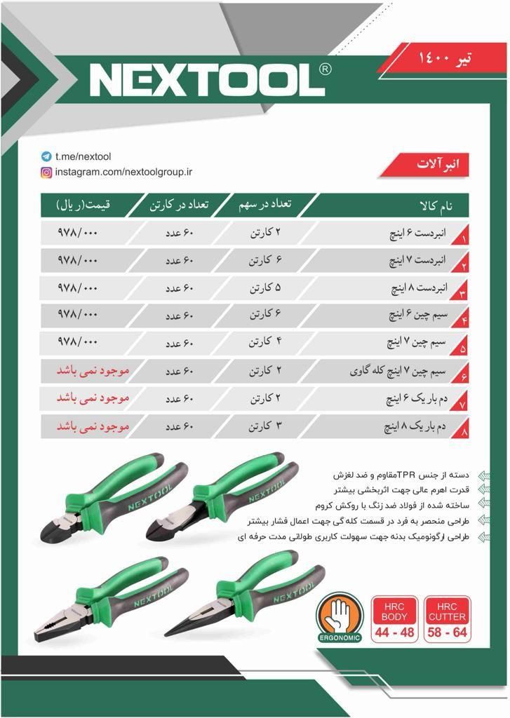  فروشگاه ابزار 118 سرمایه ما اعتم