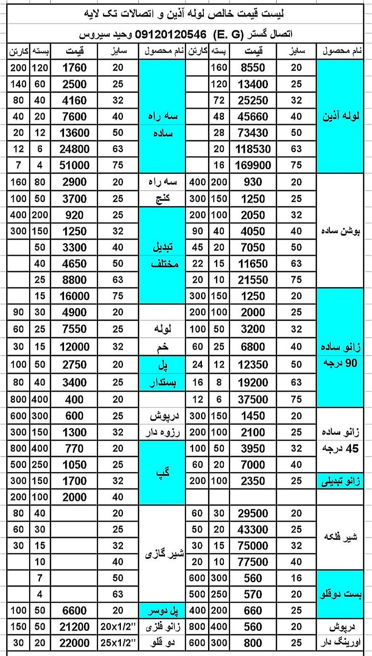 لوله آذین فروش ویژه و اتصالات EGجه