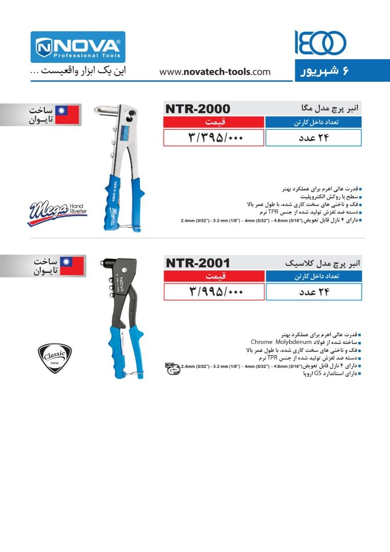  فروشگاه ابزار 118 سرمایه ما اعتم