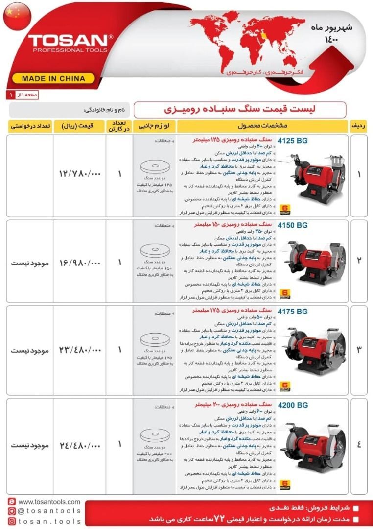  فروشگاه ابزار 118 سرمایه ما اعتم
