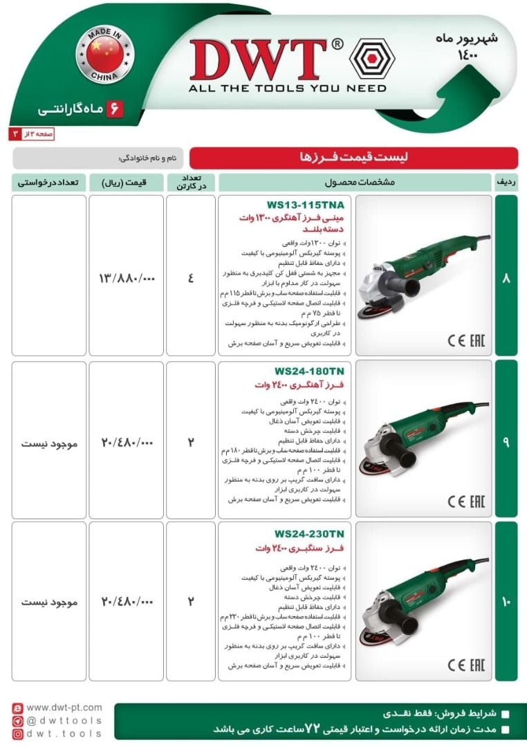  فروشگاه ابزار 118 سرمایه ما اعتم