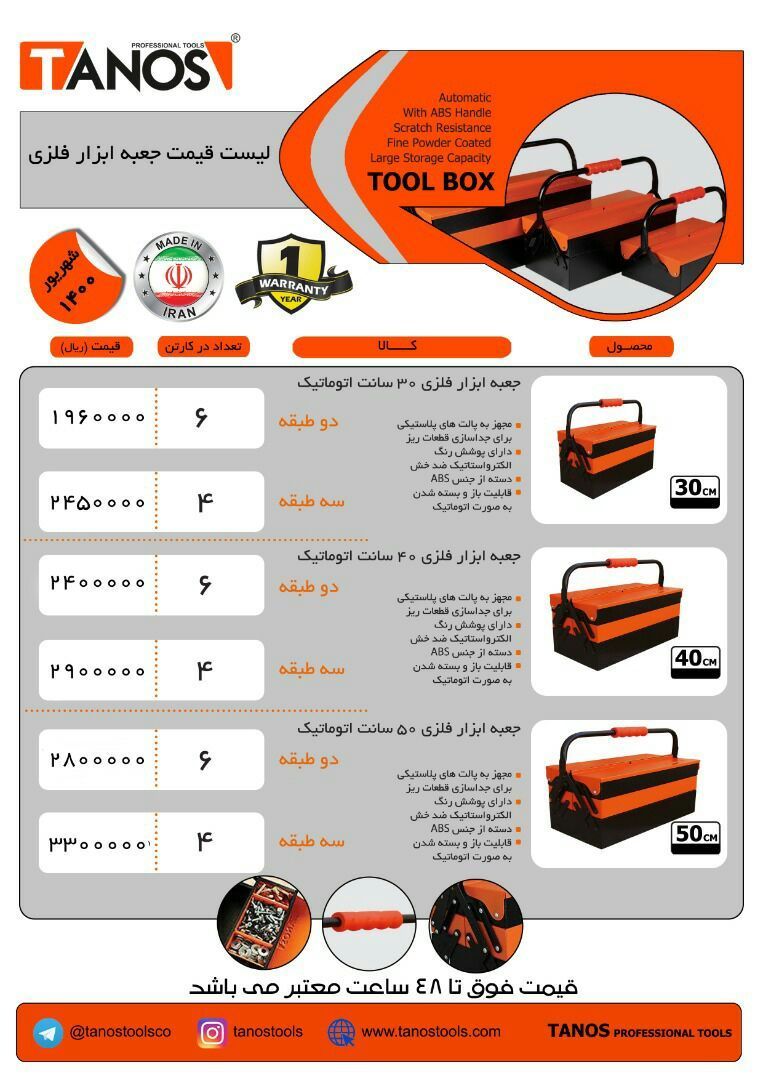  فروشگاه ابزار 118 سرمایه ما اعتم