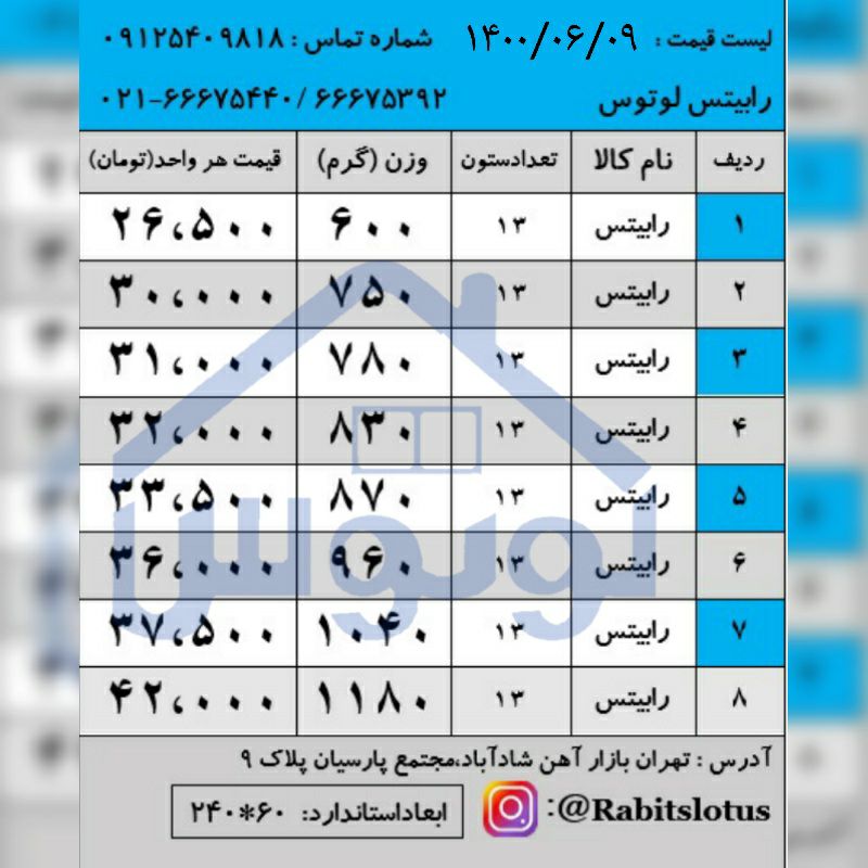 لیست قیمترابيتس لوتوس توليد كنند