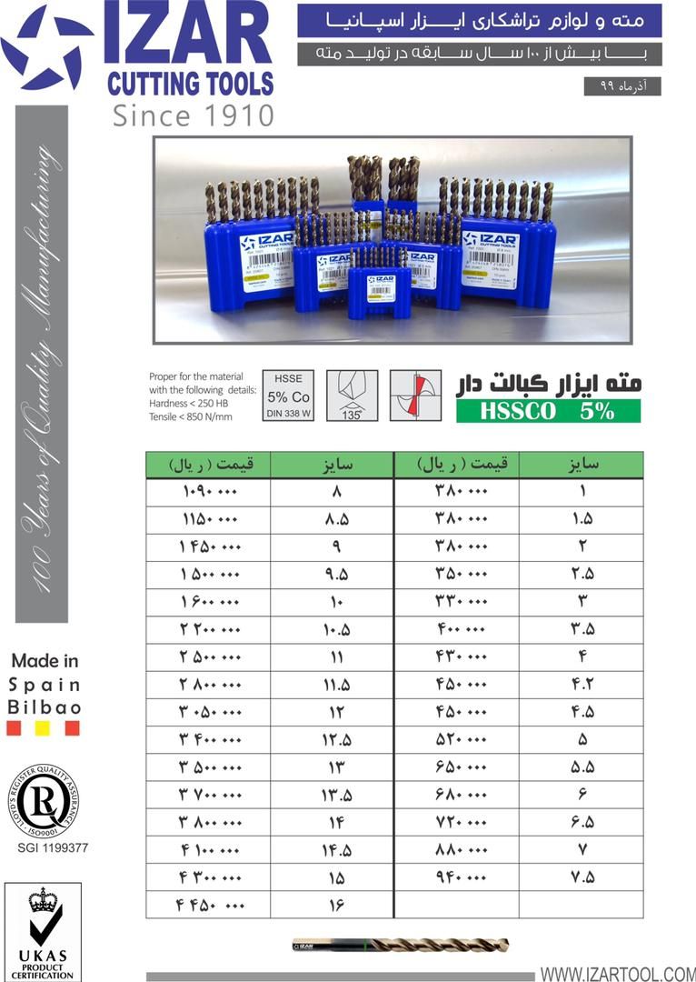 فروشگاه ابزار 118 سرمایه ما اعتم