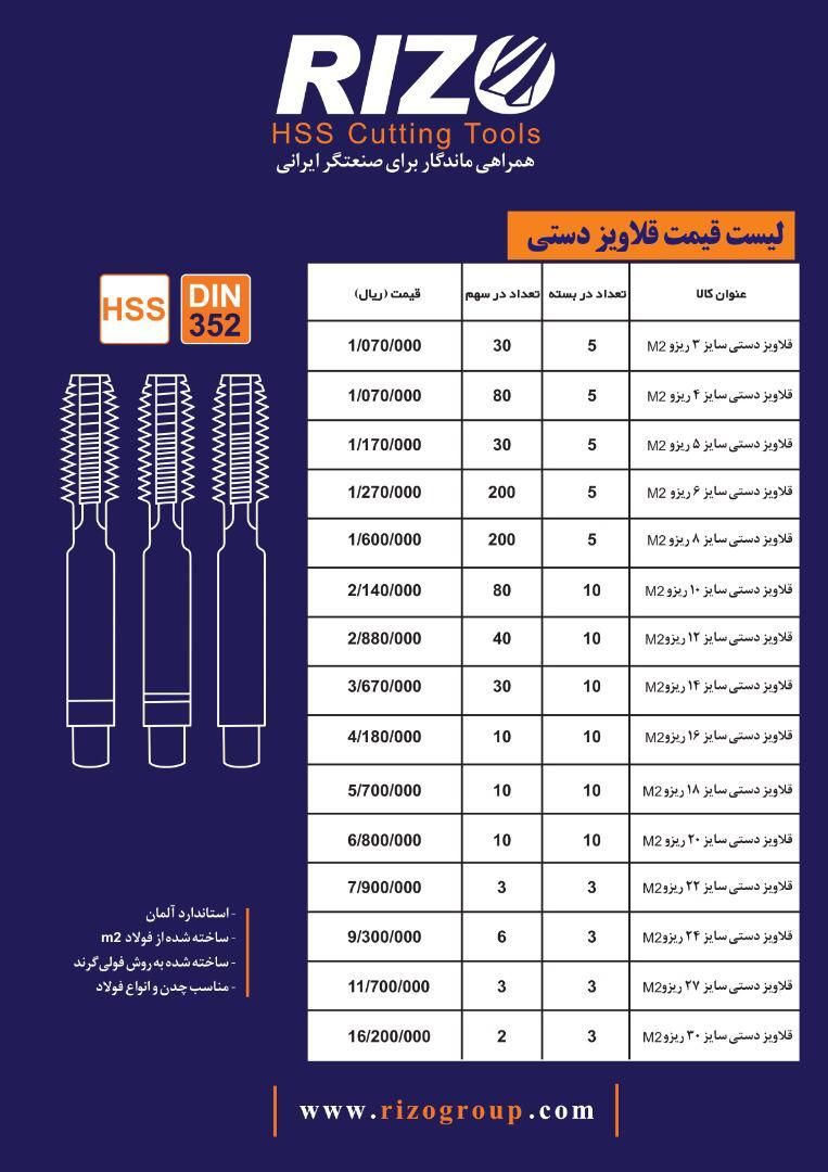  فروشگاه ابزار 118 سرمایه ما اعتم