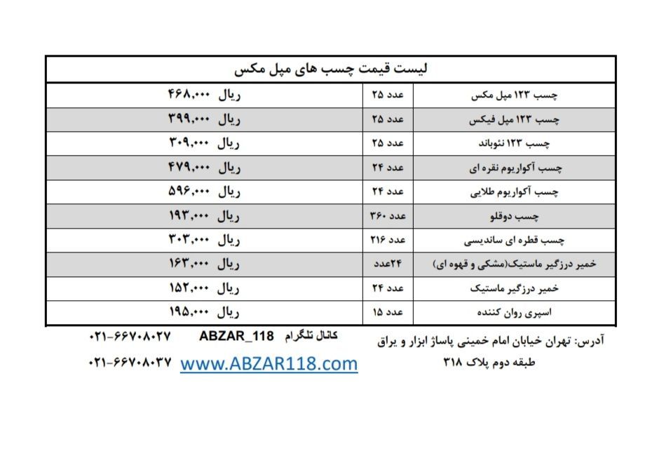  فروشگاه ابزار 118 سرمایه ما اعتم