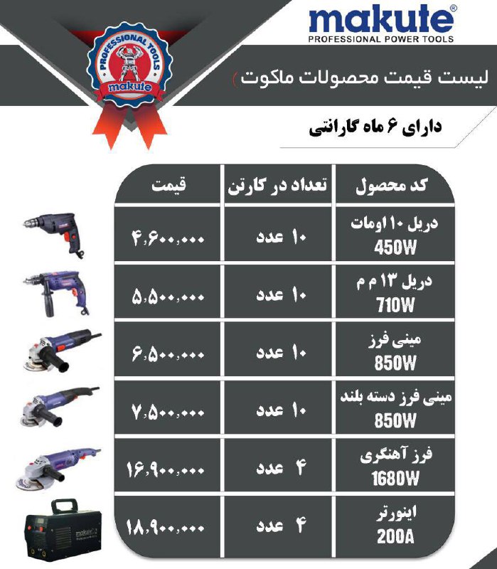 پخش عمده لوازم برقي ماكوتكيفيت در