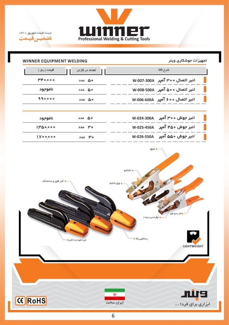  فروشگاه ابزار 118 سرمایه ما اعتم