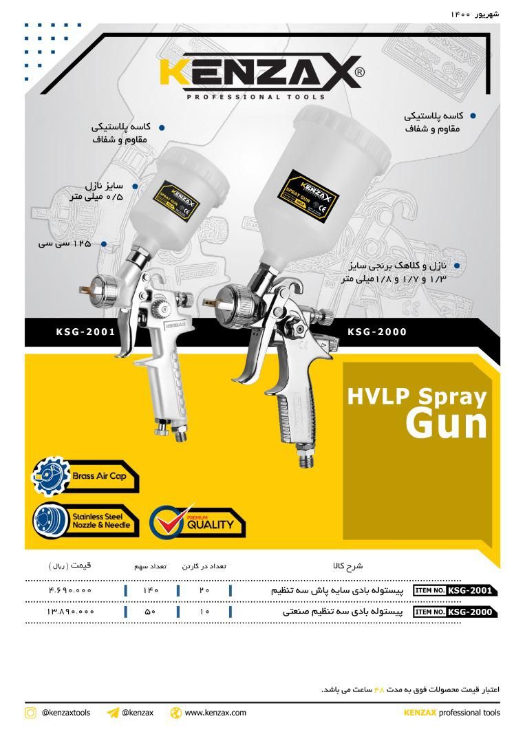  فروشگاه ابزار 118 سرمایه ما اعتم