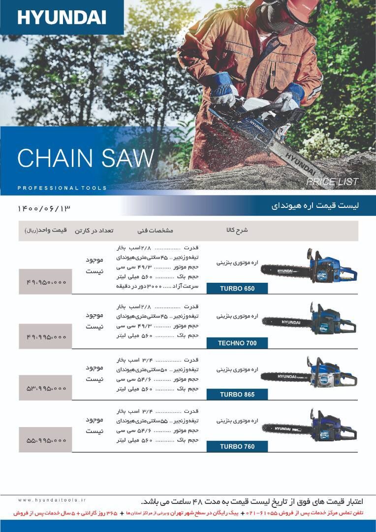  فروشگاه ابزار 118 سرمایه ما اعتم
