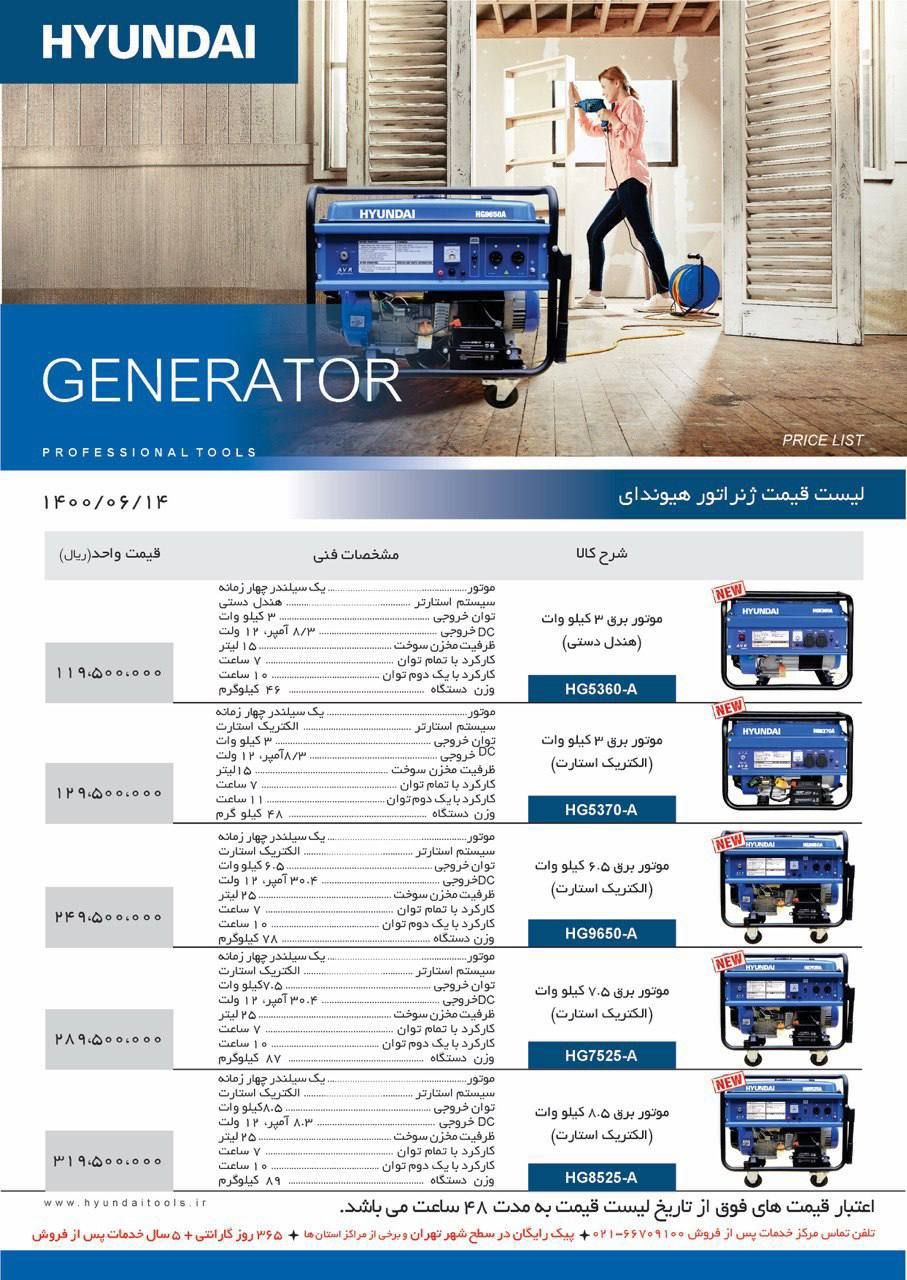  فروشگاه ابزار 118 سرمایه ما اعتم