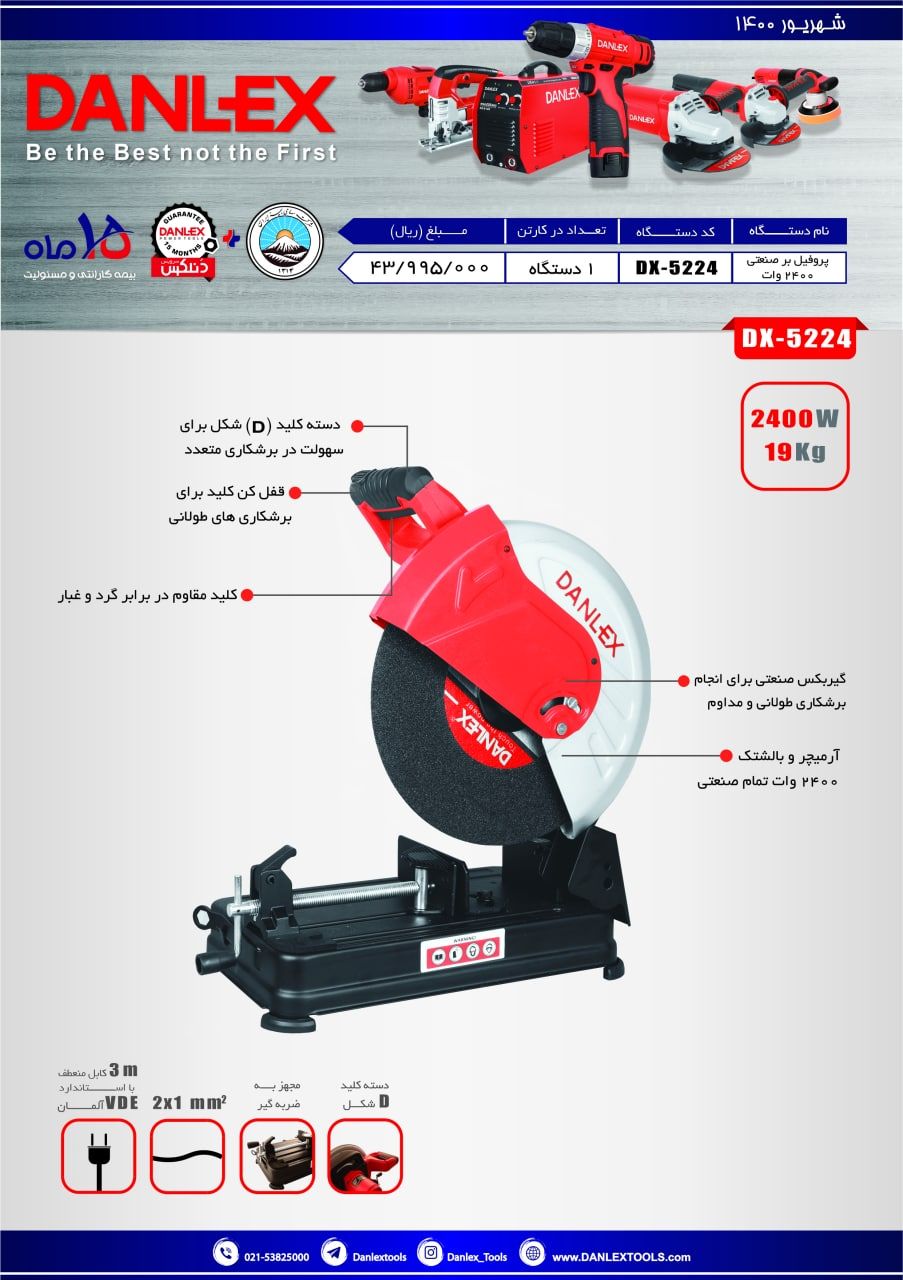  فروشگاه ابزار 118 سرمایه ما اعتم