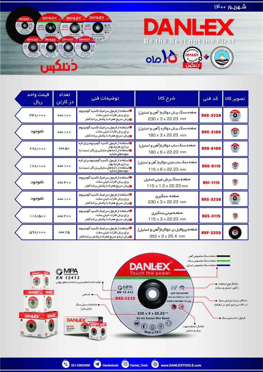  فروشگاه ابزار 118 سرمایه ما اعتم