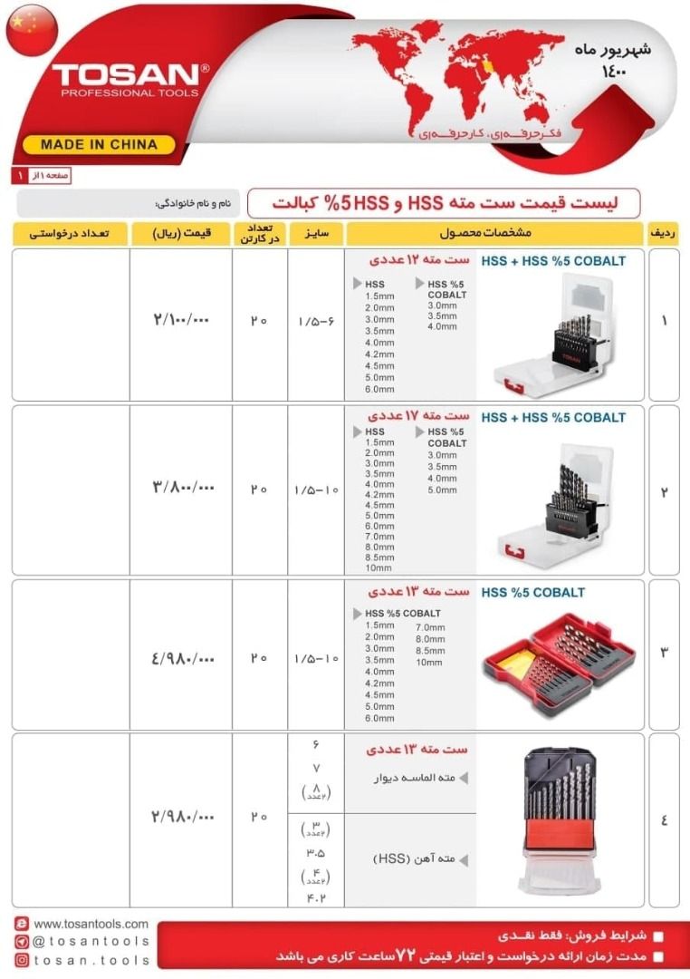  فروشگاه ابزار 118 سرمایه ما اعتم