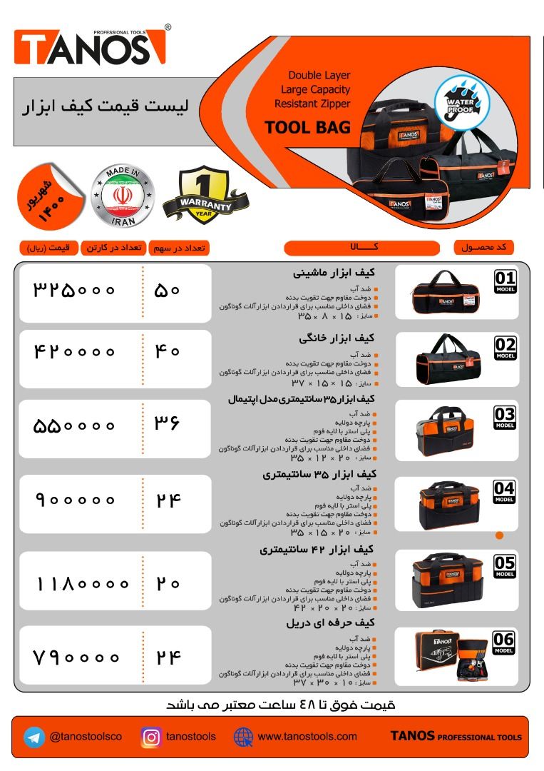  فروشگاه ابزار 118 سرمایه ما اعتم