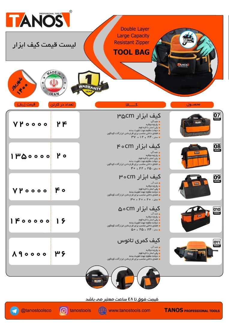  فروشگاه ابزار 118 سرمایه ما اعتم