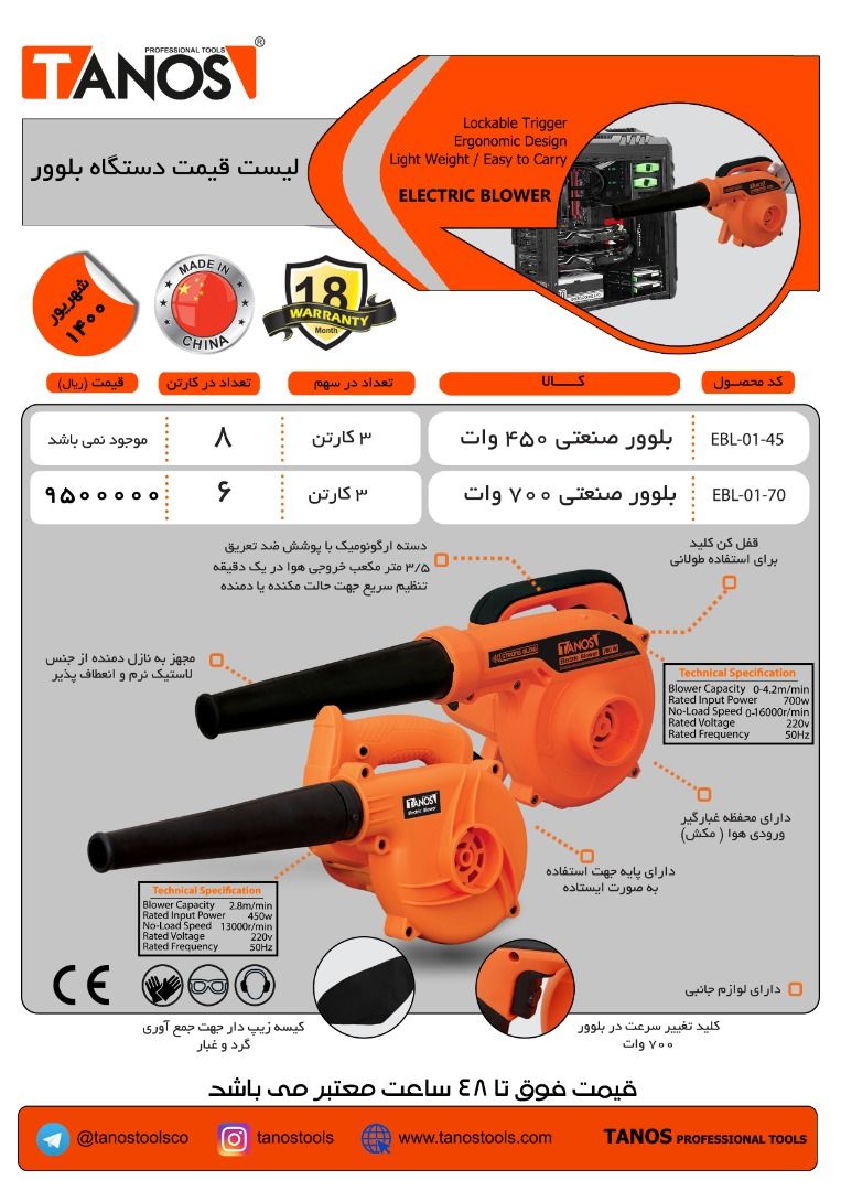  فروشگاه ابزار 118 سرمایه ما اعتم