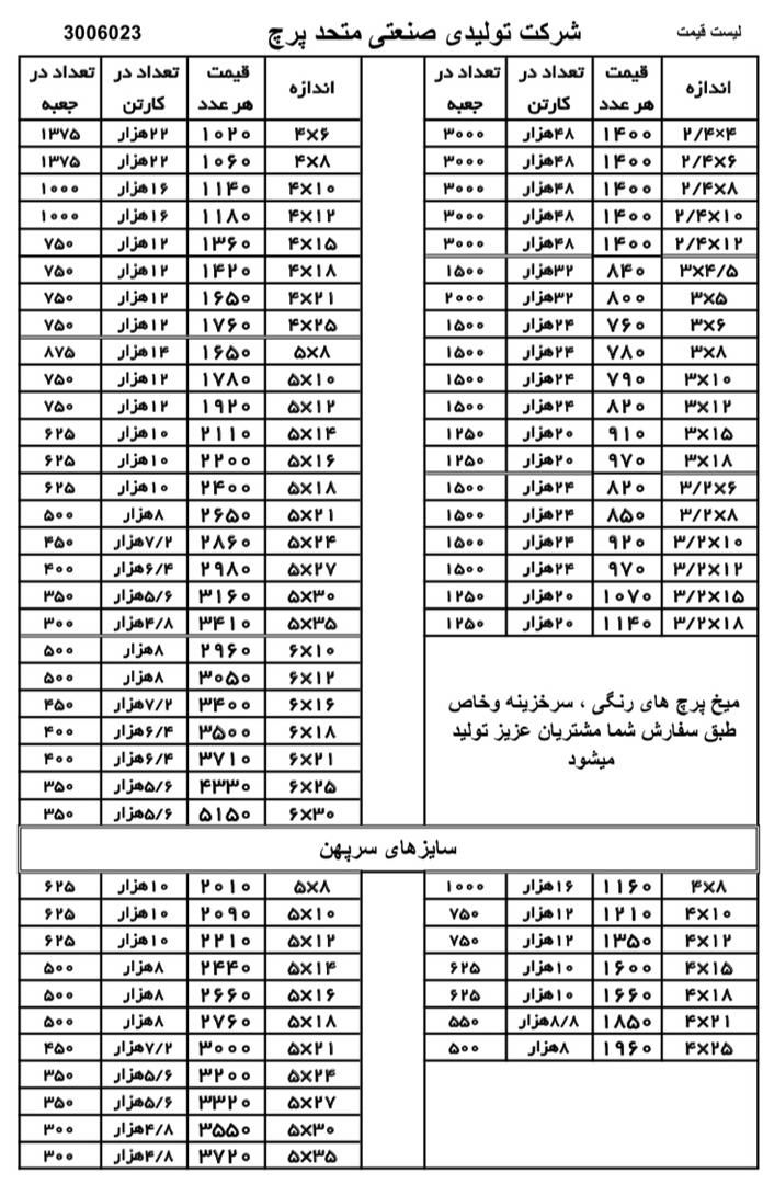  فروشگاه ابزار 118 سرمایه ما اعتم