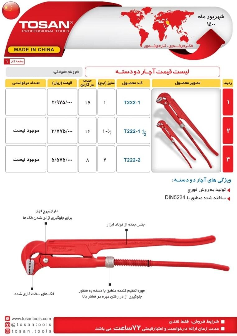  فروشگاه ابزار 118 سرمایه ما اعتم