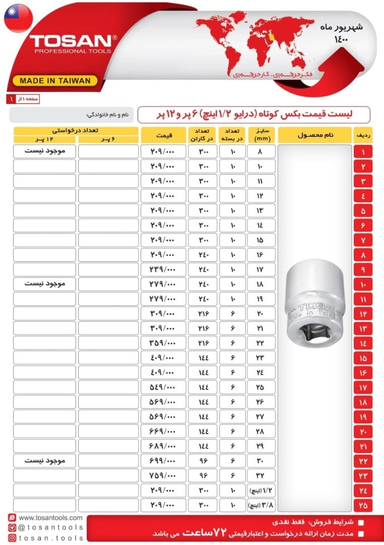 بکس کوتاه درایو 1.2 اینچ 6 پر و 12 